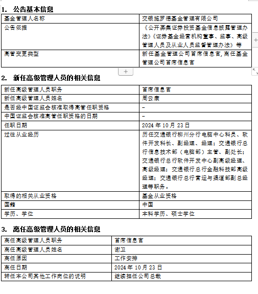 官宣！交银施罗德基金高管变更：新任张宏良为董事长 新任周云康为首席信息官